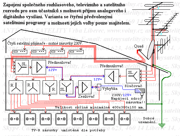 M-STA-8TV-R-4SAT-p.gif