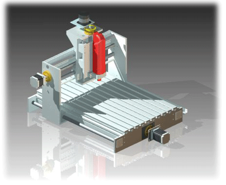 CNC v pvodn verzi